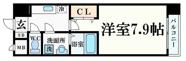アドバンス新大阪V