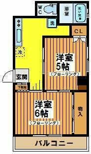 鮎沢コーポの間取り