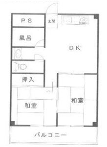 シティーマンションの間取り