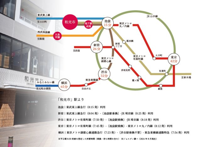【地図】 | トラストステージ和光市南1丁目13期　限定1区画(成増店) | 【アクセスマップ】
◆都心へ直結×有楽町線・副都心線「始発」駅◆
和光市駅北口エリアを中心に、土地区画整理事業や再開発が進行中。
駅前広場の整備や複合施設の新設など、将来的な利便性向上に期待大。