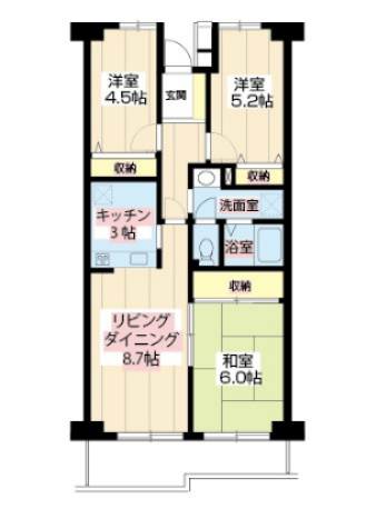 シンプルな間取りの3LDK