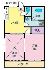 山梨県山梨市　一棟アパートの間取り