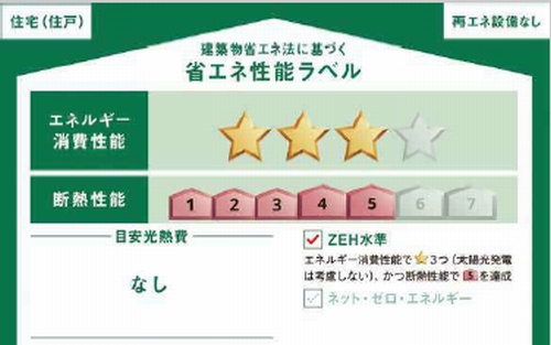 【仲介手数料０円】平塚市菫平3期　新築一戸建てのその他|平塚市菫平3期　新築一戸建て