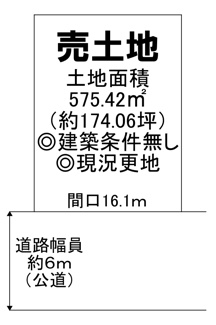 【土地図】 | 土地面積約７６．９８坪！夢のマイホームを実現してくださいね♪
