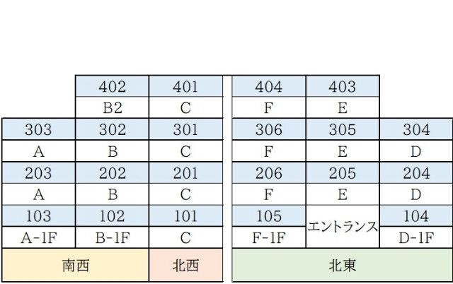 ＰＡＲＫＳＩＤＥ　ＲＥＳＩＤＥＮＣＥ　ＧＹＯＴＯＫＵ(E-185)の区画図