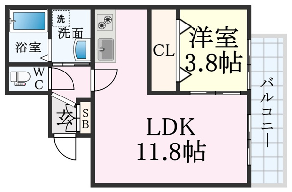 フォルモント須磨
