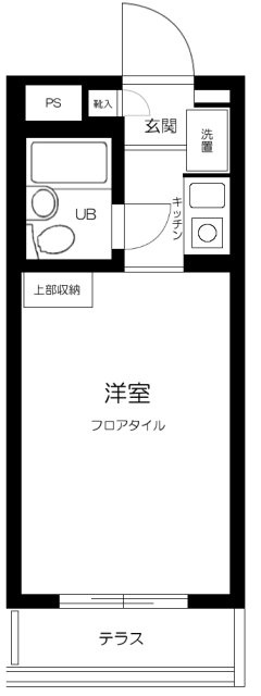 スカイコート都立大学の間取り