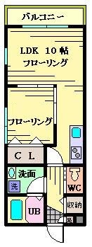 エスト・オマージュの間取り|間取りです。