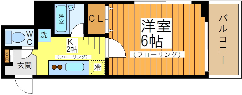 菱和パレス高井戸