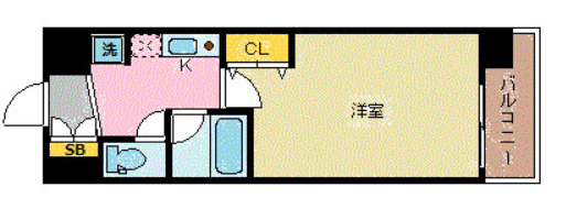 レジュールアッシュ梅田ＥＡＳＴ