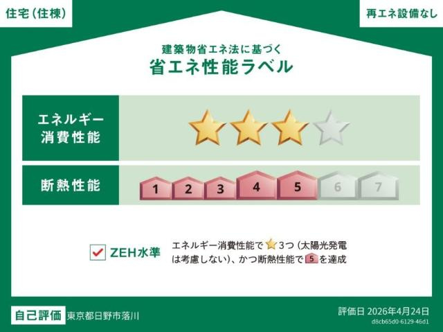仮）日野市落川アパート新築工事の外観|省エネ性能ラベル
