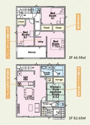 成田市本城の新築一戸建の間取り