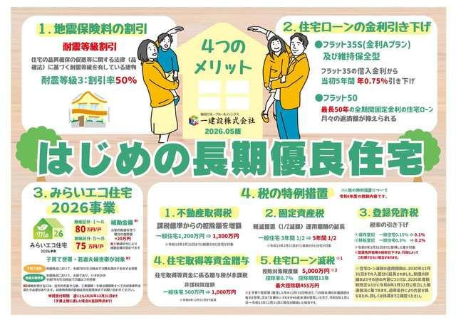 仲介手数料無料）一宮市木曽川町玉ノ井　１号棟のその他