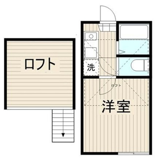 【間取り】 | ネストリバーサイドＫＩＴＡＧＡＷＡ | 間取りです。