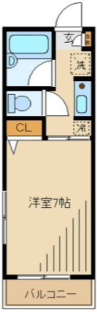 アクトハウスの間取り|間取りです。