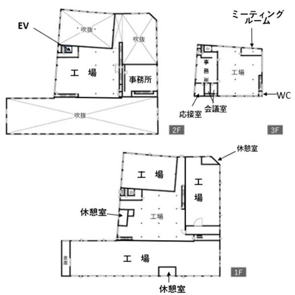 篠原町敷田工場の間取り