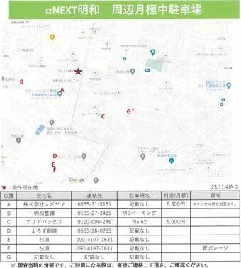 αNEXT明和の地図