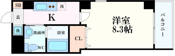 リズ新北野