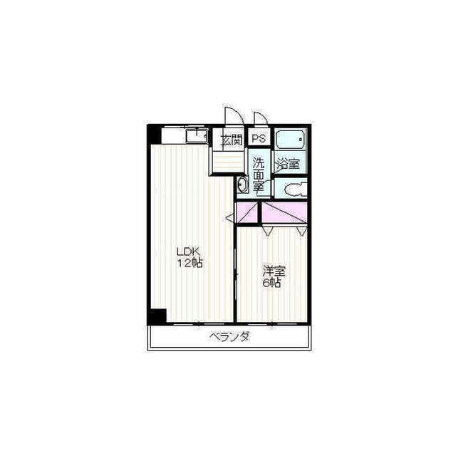 ユウハウスパートナーの間取り