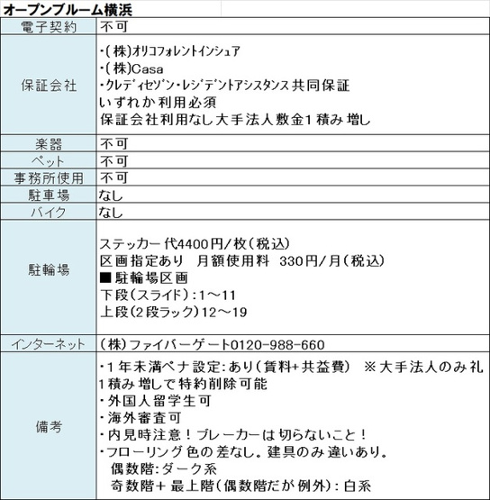 【外観】 | オープンブルーム横浜 | 外観は落ち着いています
