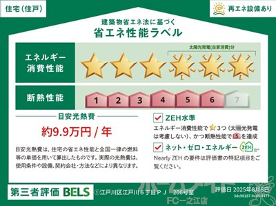 セレスティア江戸川Ⅱの省エネ性能ラベル