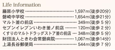 【その他】 | ☆☆新築分譲　常磐上湯長谷町釜之前(第2)　限定１棟！！長期優良住宅！！ | 周辺環境