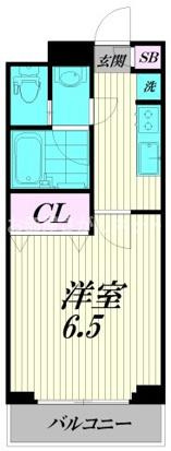 ＮＡＫＡＩＣＨＩ　　ＢＬＤＧ．の間取り