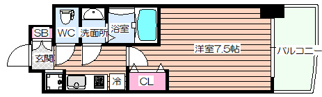 【間取り】 | LUXE淡路Ⅱ