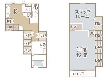 ココカラハウス石井Bの間取り