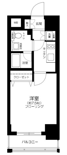 プレール・ドゥーク東京EASTⅢの間取り
