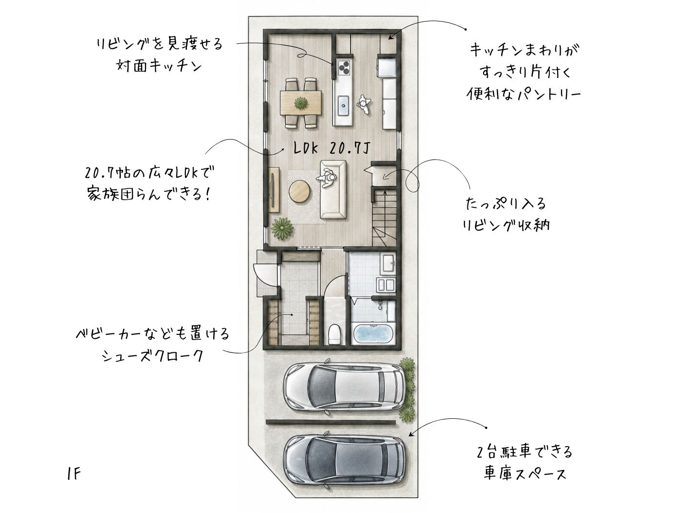 東大阪市菱屋東1丁目の参考プラン