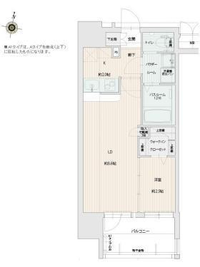 グランフォーレプライム西新の間取り
