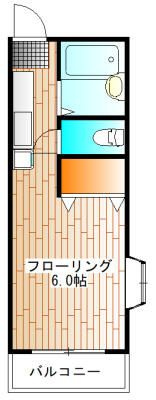 サンドゥエール日吉Ｃの間取り
