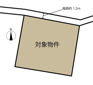 【土地図】 | 広島市安芸区船越２丁目