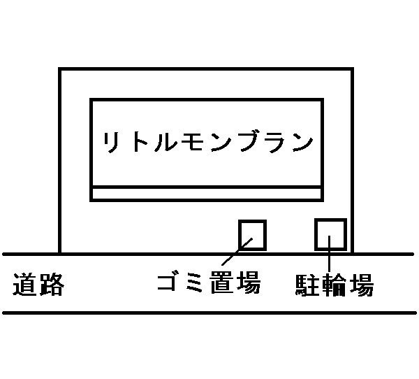 リトル・モンブランの駐車場
