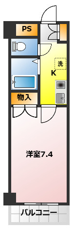 ヴィラオオクボの間取り