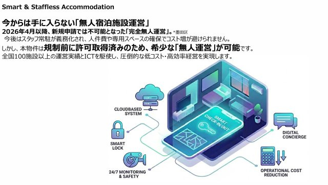 東京都墨田区　1棟売旅館・ホテル　「rakuna Inn 星・宙」のその他