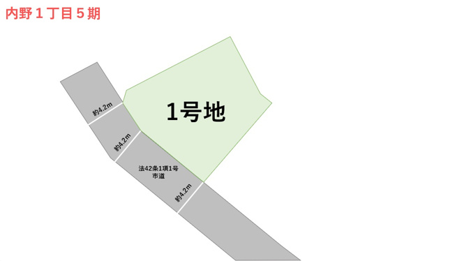 【区画図】