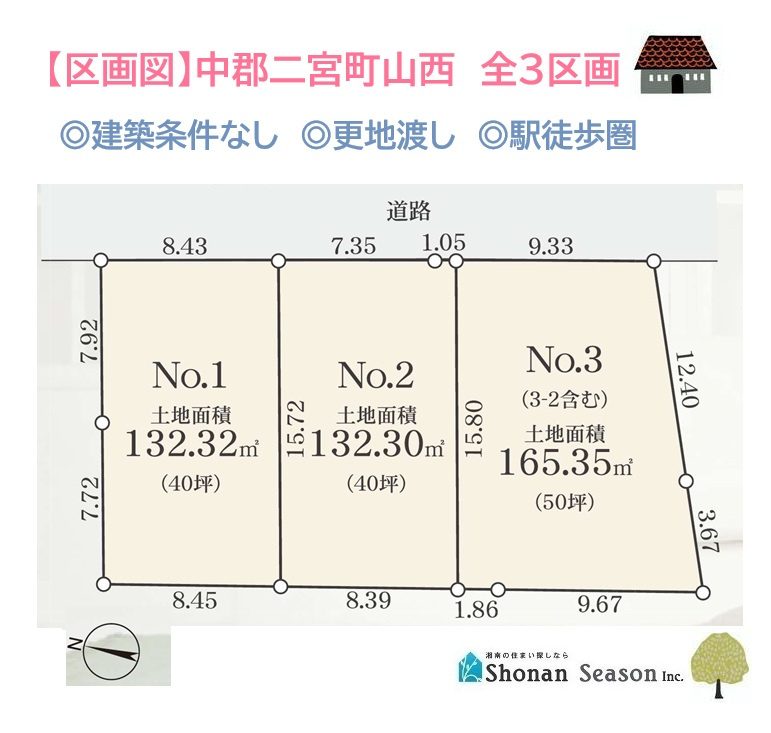 中郡二宮町山西　全3区画　2区画