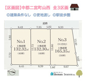 中郡二宮町山西　全3区画　３区画の画像