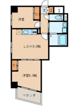 千蔵の間取り|間取りです。