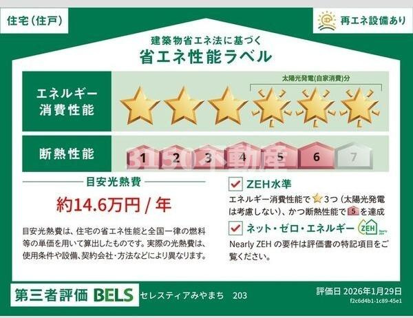 セレスティアみやまちの省エネ性能ラベル