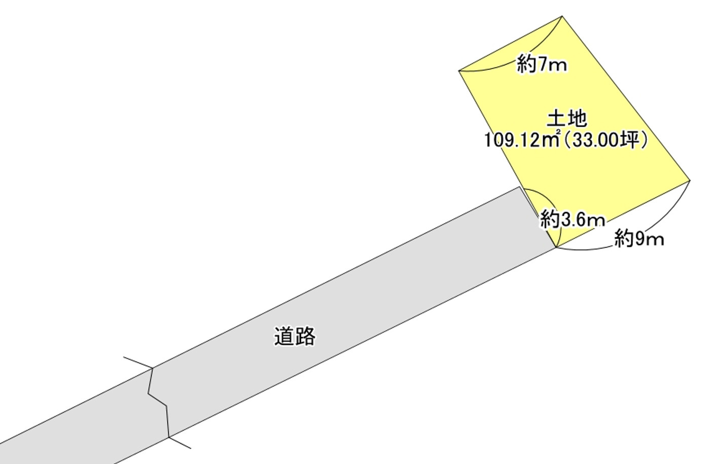 【土地図】の画像
