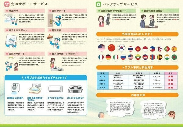 カーサ柳原のその他