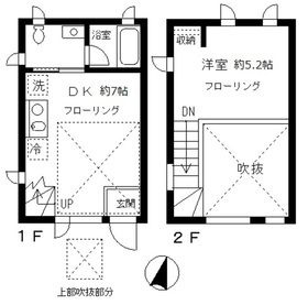 ユウシンハウスの間取り