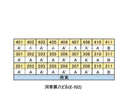 河幸第八ビル(E-102)のその他