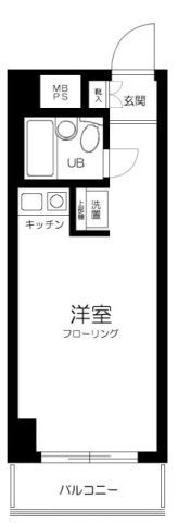 ライオンズマンション旗の台の間取り