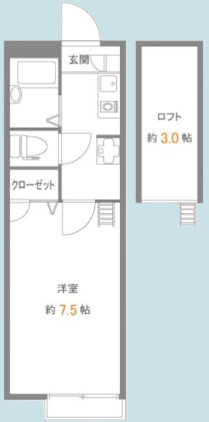 メインシティガーデン アイリスファームの間取り