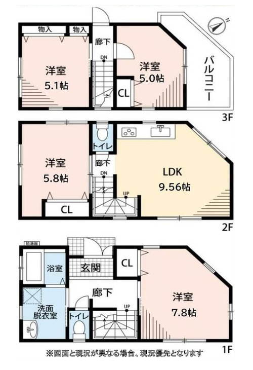 北区栄町　中古戸建