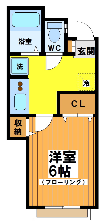 第二東コーポの間取り